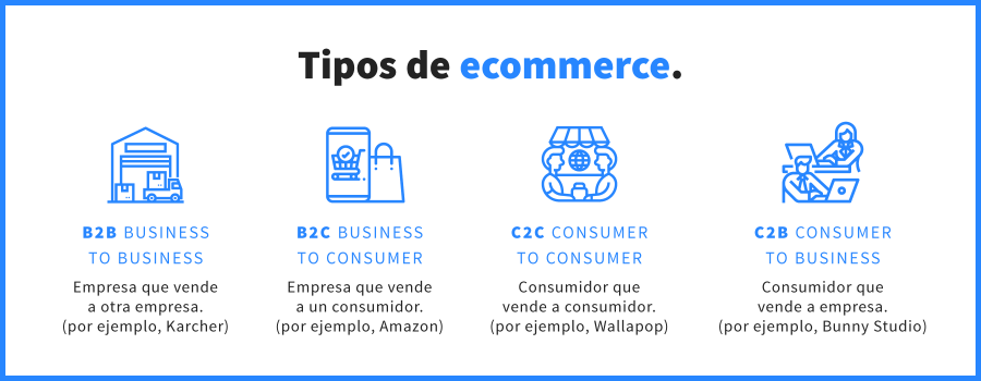 tipos de ecommerce tipos de ecommerce